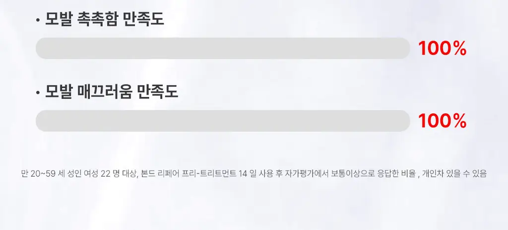 [손상모 강화] 로레알파리 본드 리페어 트샴트 모발강화 3종 상세페이지 19
